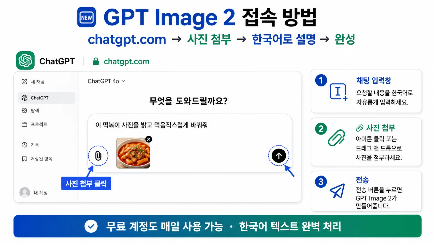 접속 방법