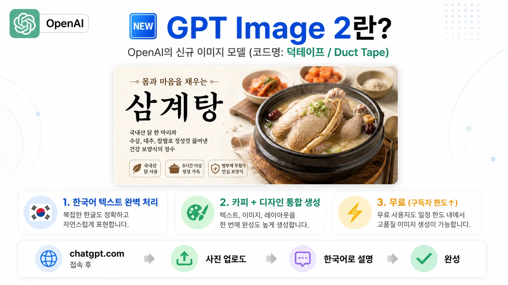 GPT Image 2 소개