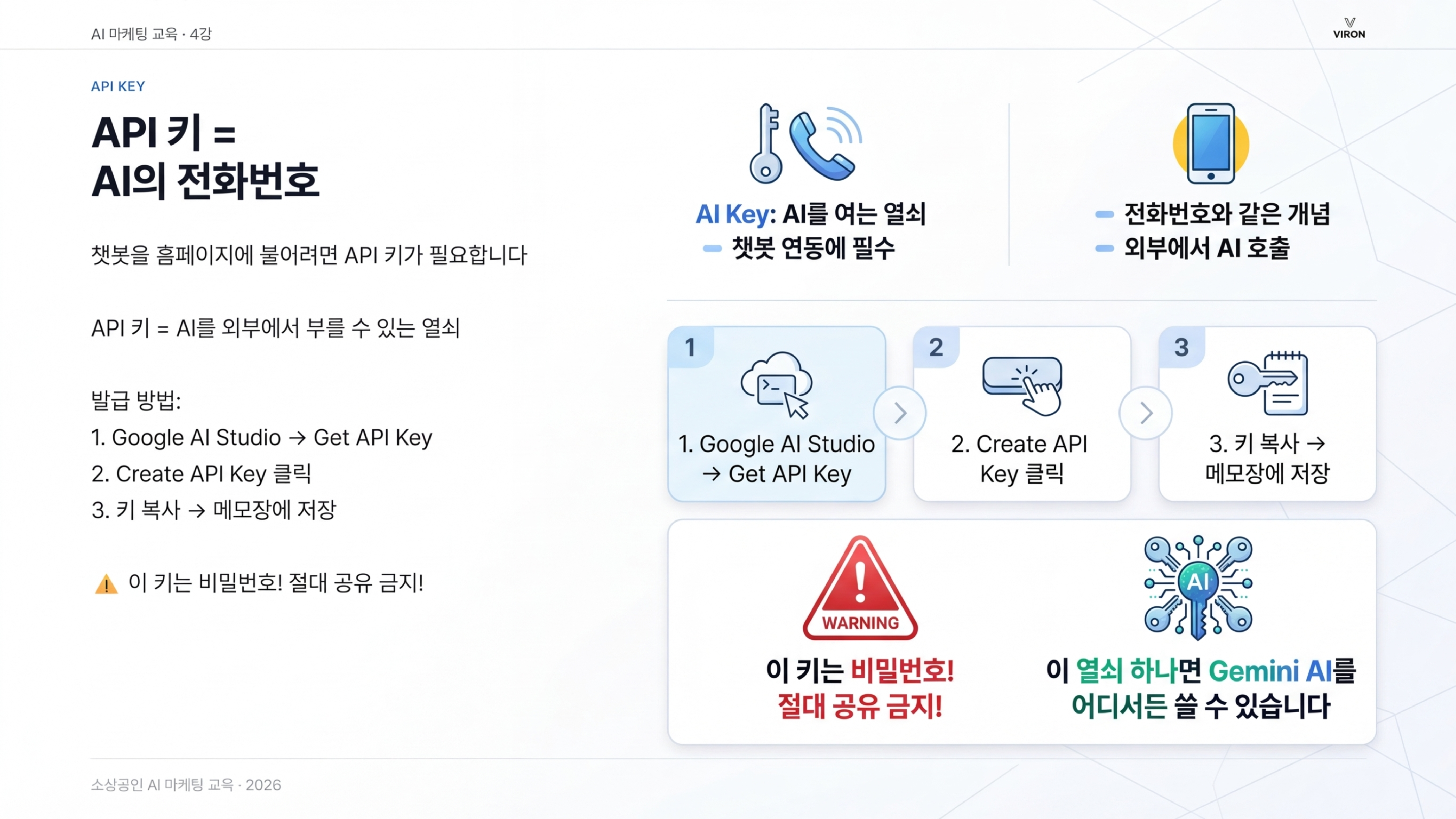 레퍼런스 활용